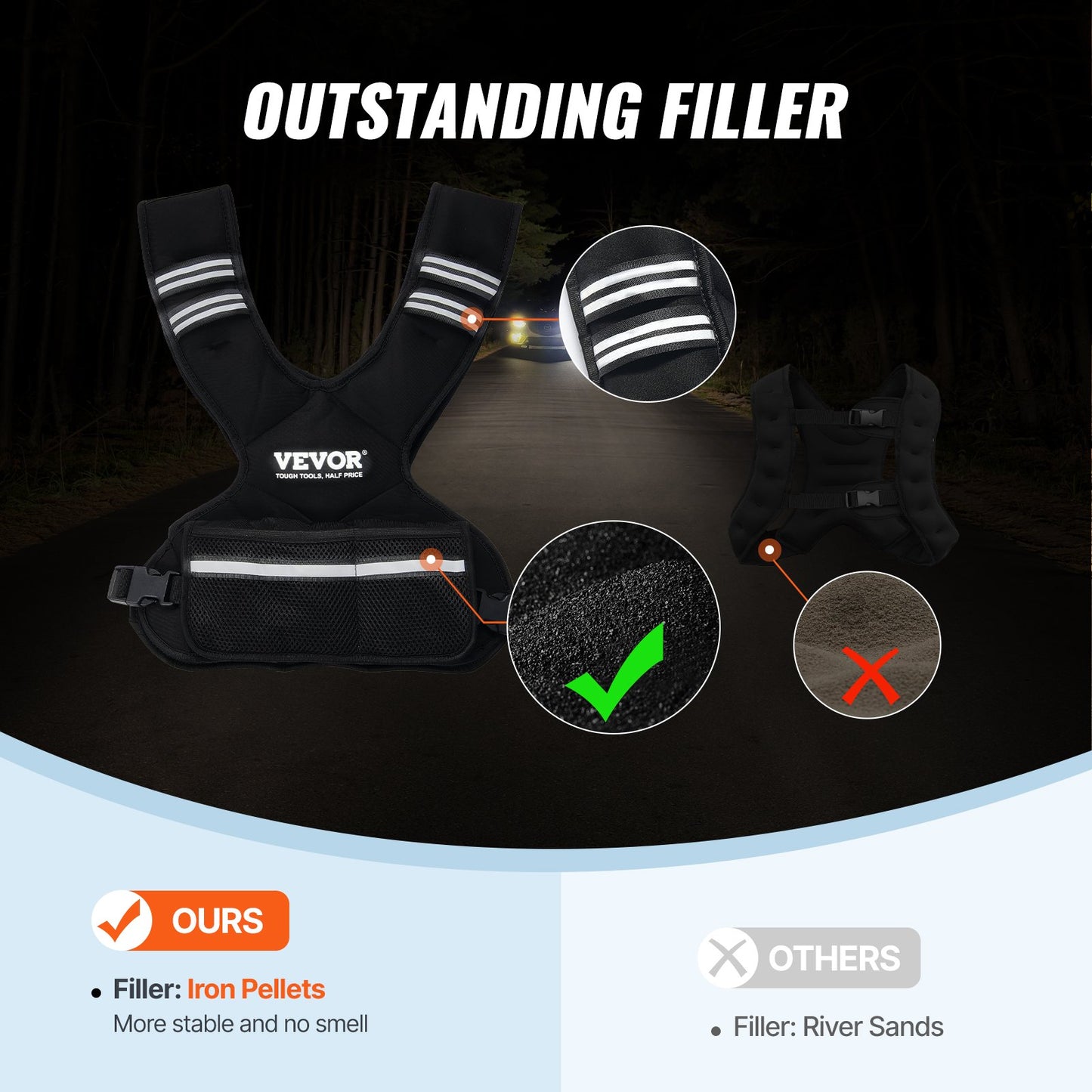 Chaleco  Ajustable, Chaleco de Peso de 11-20 lb con 6 Pesas de Arena y Hierro y Banda Reflectante, Juego de Chaleco de Peso para Hombres y Mujeres, Equipo de Ejercicio para Entrenamiento de Fuerza, Correr y Trotar.